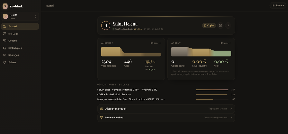 Dashboard - Summary