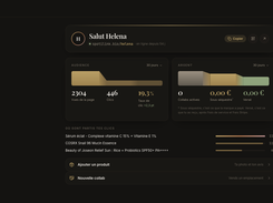 Dashboard - Summary