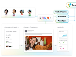 Sprinklr Marketing Screenshot 1