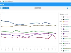 SpySERP Screenshot 3