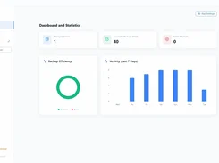 Summary of the most important statistics and successful database dumps.