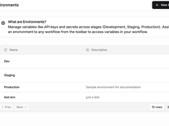 Custom Environments