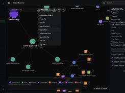 StackRails Graph Explorer showing a connected architecture graph with systems, services, cloud-resource icons, a node-type filter menu, and a selected retail-identity details panel.