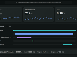Logs, metrics, traces, errors and uptime checks in one Console