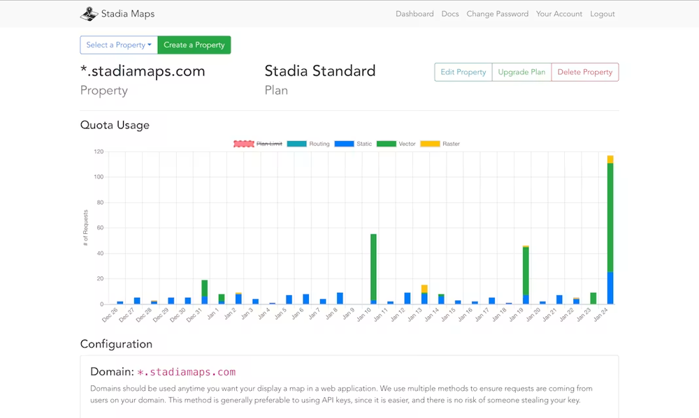 Stadia Maps Admin Dashboard