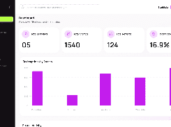 Stampy web dashboard showing navigation, totals for branches, stamps and rewards, a redemption rate, and a bar chart for redemptions by branch.