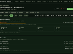 Desktop statistics page showing sampling confidence, basal area, and required plot counts.
