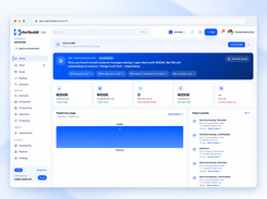startbuddi crm dashboard