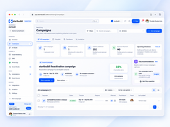 startbuddi marketing dashboard