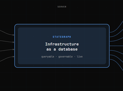 Stategraph Screenshot 1
