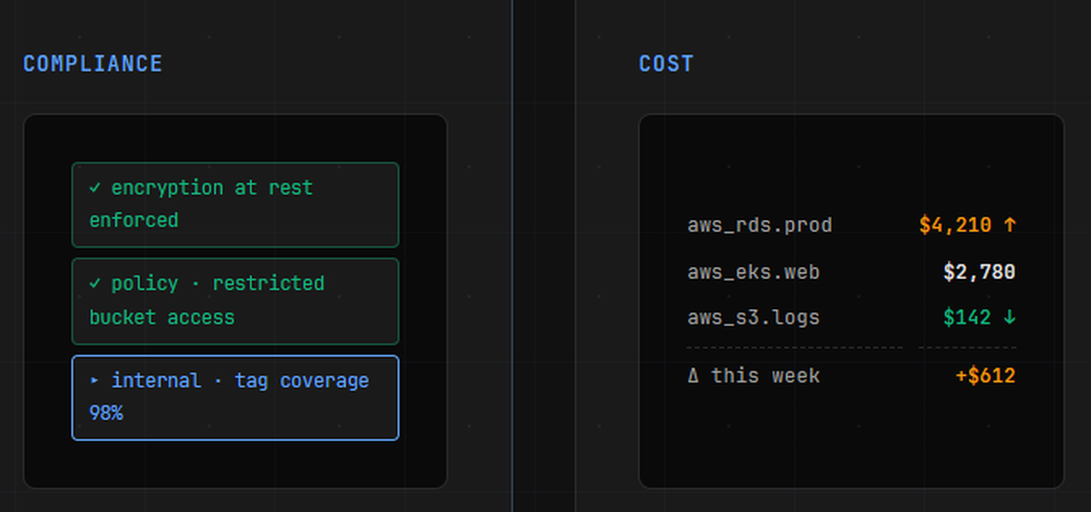 Stategraph Screenshot 1