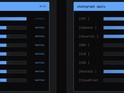 Stategraph Screenshot 1
