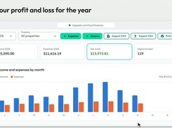 Host finances dashboard with annual income, expenses, net profit, and monthly chart.