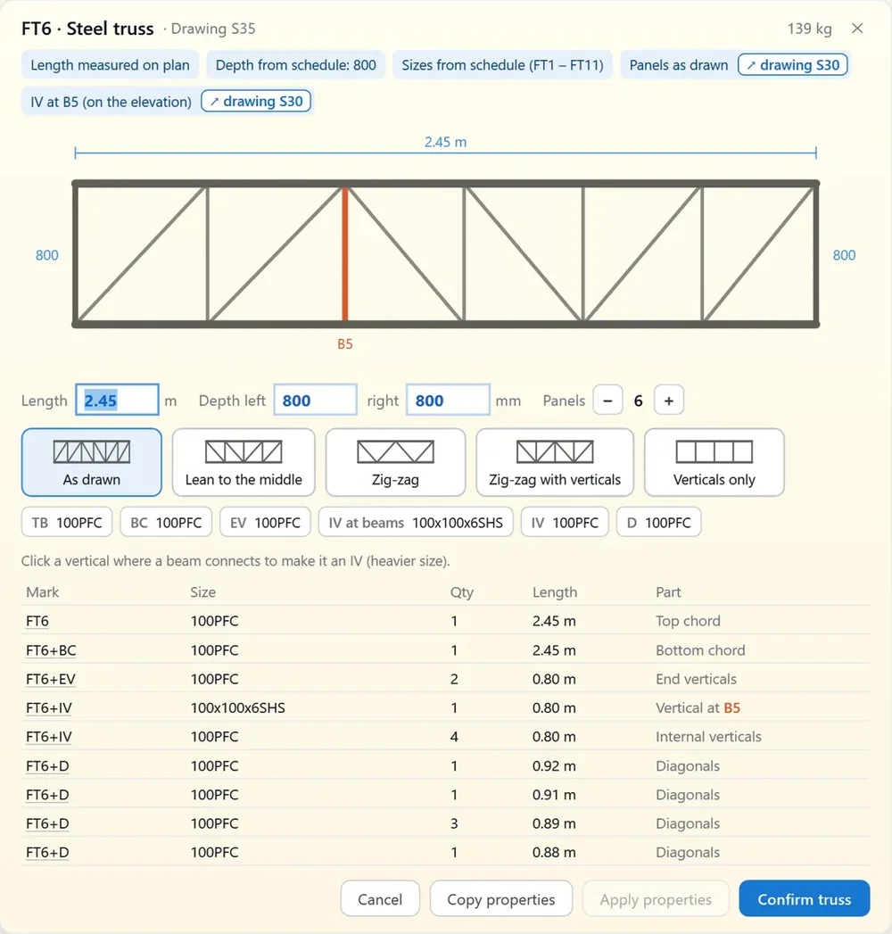 SteelTally steel truss configuration dialog showing a truss diagram, dimensions, layout choices, member sizes, and a parts table.