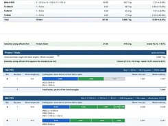 SteelTally cut-list view showing project totals, material weights, waste percentages, and colored bar cutting plans for PFC steel sections.