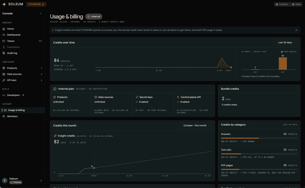 Usage & Billing