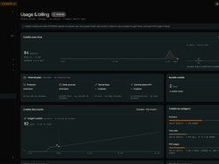 Usage & Billing