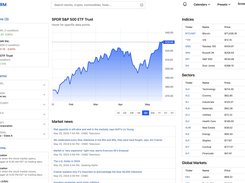 Stock Alarm web dashboard showing active alarms, an SPDR S&P 500 ETF chart, market news, indices, sectors, and global markets tables.