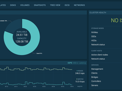 The StorPool Storage Dashboard shows the total usable capacity and the available space. Read and write performance, along with an overview of the environment - nodes in the cluster and services running.