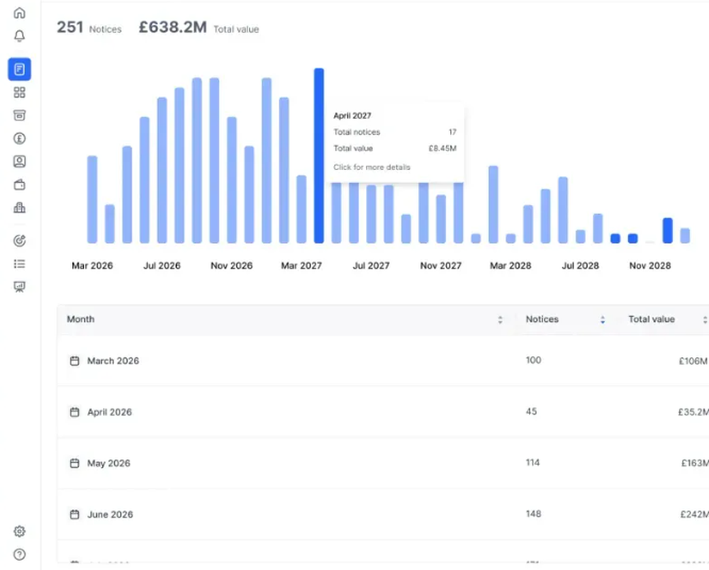 Stotles Screenshot 1