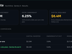 Full commitment math: entry, dilution, follow-ons, residual capacity (illustrative).