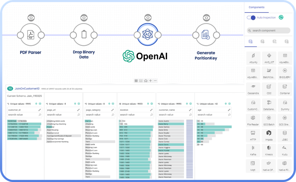 Build AI applications like never before