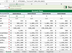 Account values across multiple accounts, per currency
