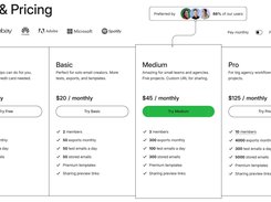 Stripo.email Pricing
