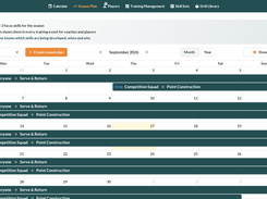 Plan the season by focus skills, carried into every training event