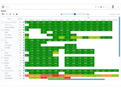 suitepro-g-work-load-capacity