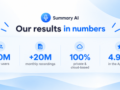 10M+ active users, 20M+ monthly recordings, 100% private cloud-based service, and a 4.9/5 App Store rating.