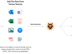 Sunflower Lab IDP Screenshot 2