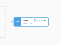 Orchestrate Pipelines