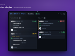 Kitchen display. Illustrative product view - fictional demo data.