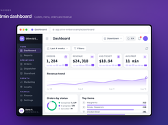 Admin dashboard. Illustrative product view - fictional demo data.
