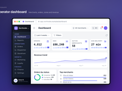 Operator dashboard. Illustrative product view - fictional demo data.