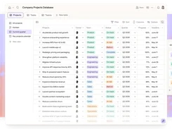 Company Projects Database interface showing project rows, status, team, quarter, progress, deadline, and a Connected Docs panel.