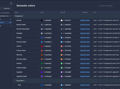 Design tokens Full semantic token library with values, dark-mode variants, and ready-to-use CSS variables — keeping design and code perfectly in sync across collections.