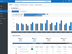 Suplari Screenshot 1