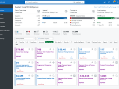 Suplari Screenshot 1