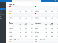 Suplari Screenshot 1