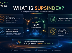 what is supsindex