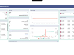 SureSIM Screenshot 1