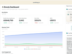 SureThing Screenshot 1