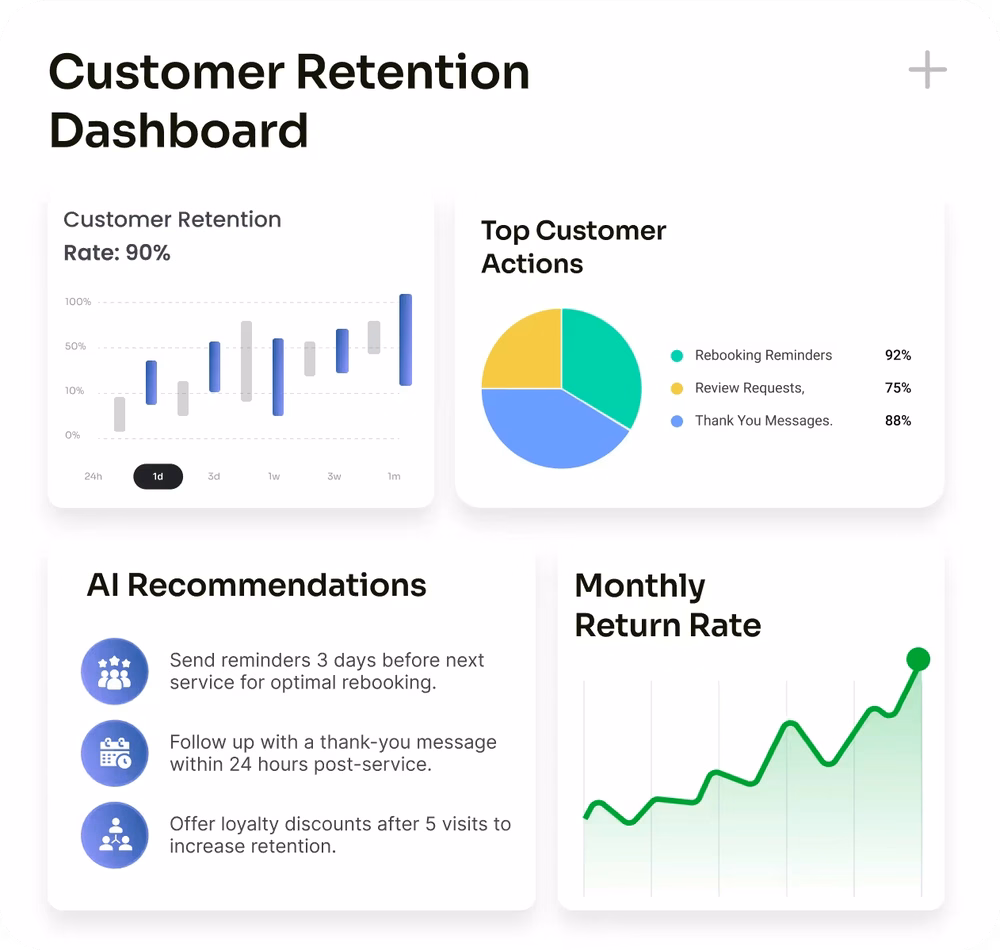 SurgePoint Screenshot 1