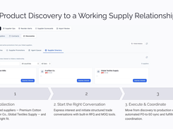 Supplier Directory & Trade Discovery