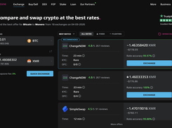 Main page with CEX offers