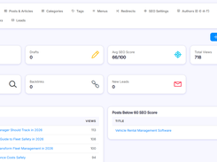 CMS Dashboard