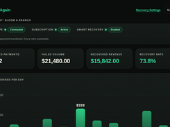 Recovery dashboard — every dollar attributed