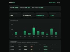 SwipeAgain dark-mode dashboard for the Bloom & Branch account, showing payment recovery metrics, a recovered-revenue bar chart, and a failed-payments table.